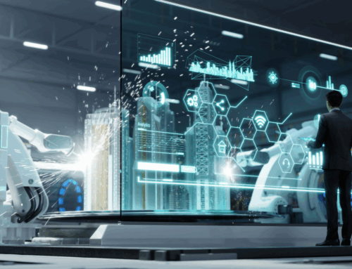 This is how foresight driven organizations operate